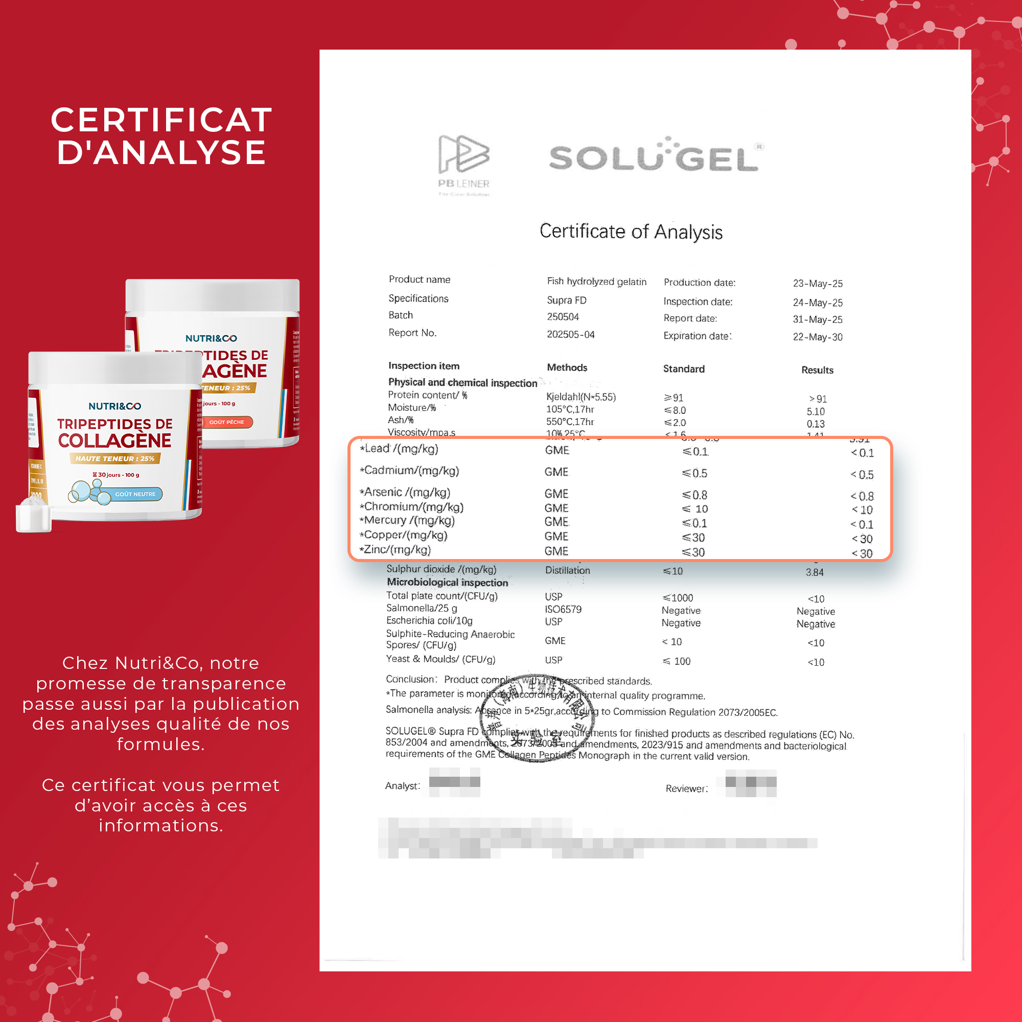 Analyses Métaux Lourds - Tripeptides de collagène - Solugel